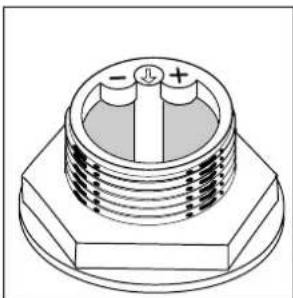 SCHOLTES LVX 1256 WH - Einstellen des Salzverbrauchs - 1