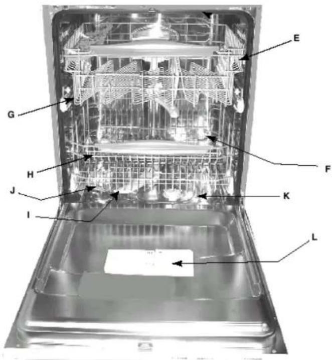 SCHOLTES LVX 1256 WH - Van dicht bij gezien (de binnenkant) - 1