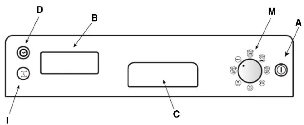 SCHOLTES LVX 1256 WH - Vue de près (tableau de bord) - 1