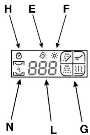 SCHOLTES LVX 1256 WH - Aus der Nähe betrachtet (Schalterblende) - 2