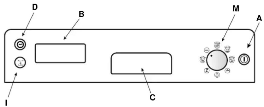 SCHOLTES LVX 1256 WH - Vista da vicino (quadro comandi) - 1