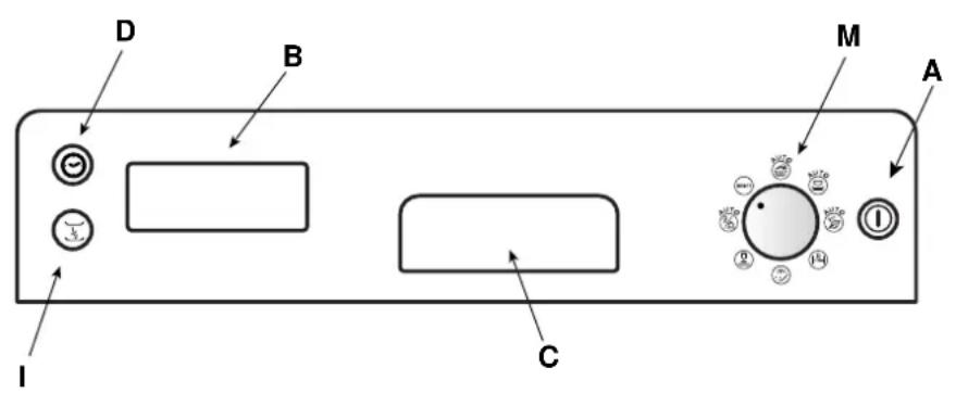 SCHOLTES LVX 1256 WH - Aus der Nähe betrachtet (Schalterblende) - 1