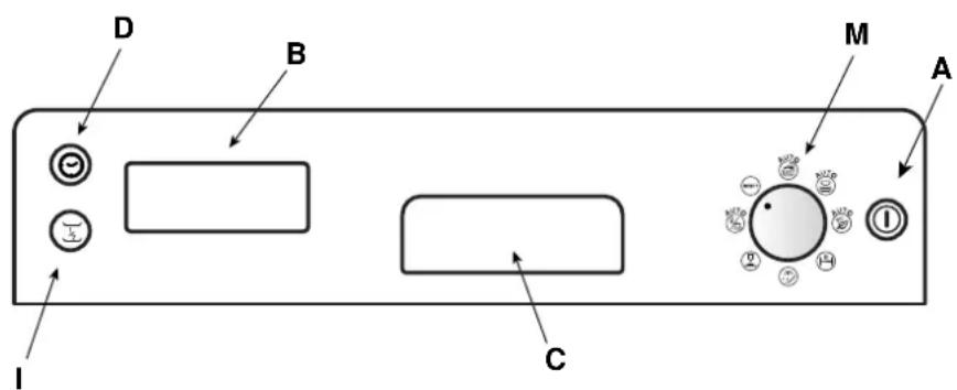 SCHOLTES LVX 1256 WH - Van dicht bij gezien (bedieningspaneel) - 1