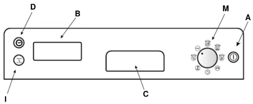 SCHOLTES LVX 1256 WH - Close-up View (control panel) - 1