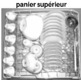 SCHOLTES LVTI 1252 - Comment utiliser le panier supérieur - 4
