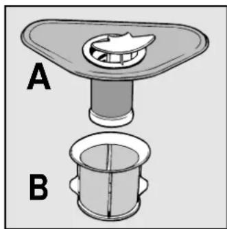SCHOLTES LVTI 1252 - Le groupe filtrant - 2
