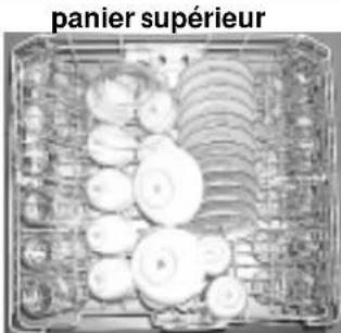 SCHOLTES LVTI 1252 - Comment utiliser le panier supérieur - 2