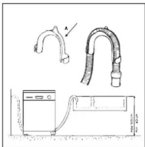 SCHOLTES LVTI 1252 - Branchement au tuyau d'évacuation - 1