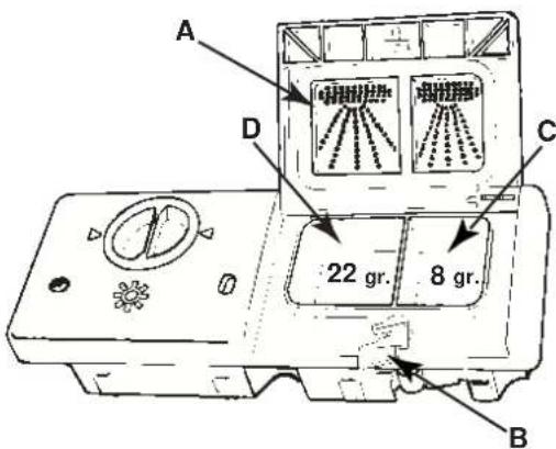 SCHOLTES LVTI 1252 - Chargement du produit de lavage - 1