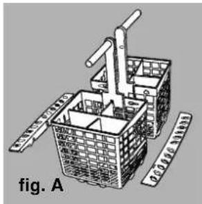 SCHOLTES LVTI 1252 - Comment utiliser le panier inférieur - 1