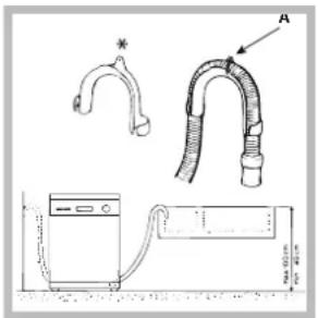 SCHOLTES LVTI 1267 E - Conexión del tubo de descarga de agua - 1