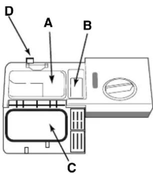 SCHOLTES LVTI 1267 E - Loading the detergent - 1