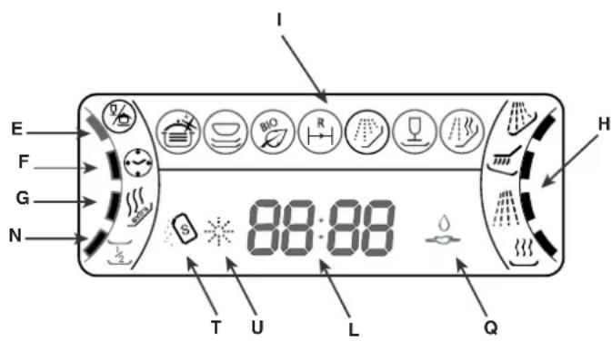 SCHOLTES LVM 1267 BA - Aus der Nähe betrachtet (Schalterblende) - 2