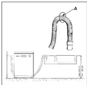 SCHOLTES LVM 1267 BA - Drain Hose Connection - 1