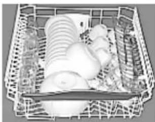 SCHOLTES LVM 1267 BA - Load examples - 4