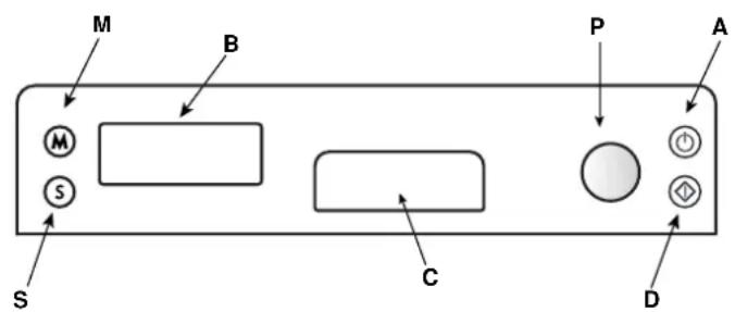 SCHOLTES LVM 1267 BA - Close-up View (control panel) - 1