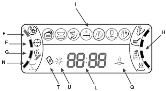 SCHOLTES LVI 1266 MGI - Vue de près (tableau de bord) - 2