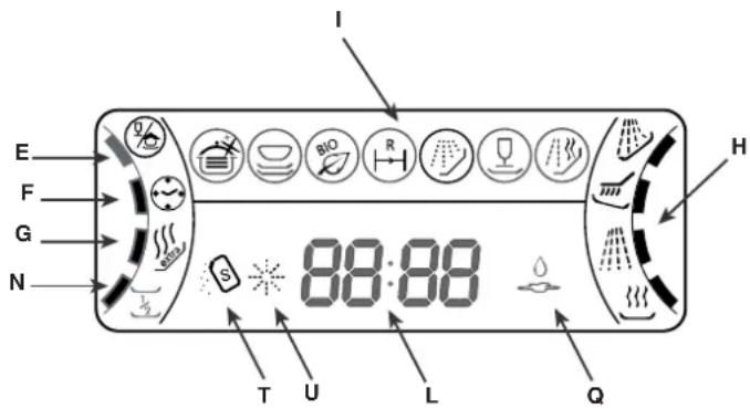 SCHOLTES LVI 1266 MGI - Close-up View (control panel) - 2