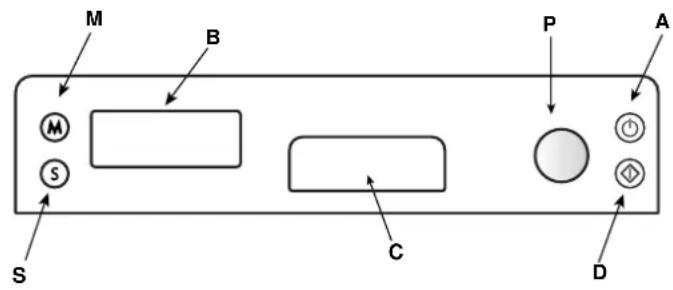 SCHOLTES LVI 1266 MGI - Vue de près (tableau de bord) - 1