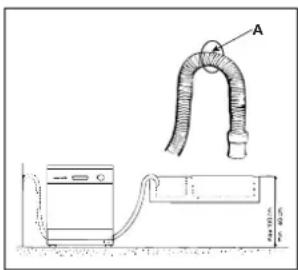 SCHOLTES LVI 1266 MGI - Aansluiting afvoerslang - 1