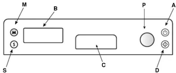 SCHOLTES LVI 1266 MGI - Van dichtbij gezien (bedieningspaneel) - 1