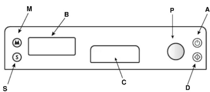 SCHOLTES LVI 1266 MGI - Aus der Nähe betrachtet (Schalterblende) - 1