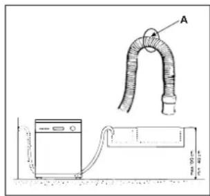 SCHOLTES LVI 1266 MGI - Branchement au tuyau d'évacuation - 1
