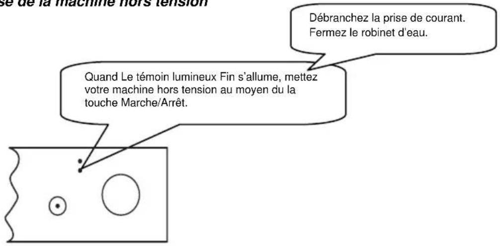 Everglades EVBI 510 - Modifier un programme avec remise à zéro - 2