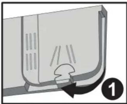 Everglades EVBI 510 - Detergent usage - 1