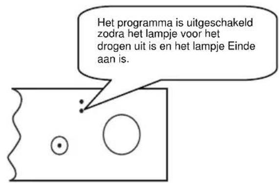 Everglades EVBI 510 - Een anderprogrammakiezen en alleinstellingenwissen - 4