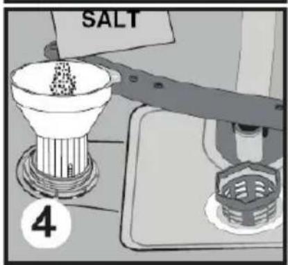 Everglades EVBI 510 - Het zoutreservoir vullen met water enkel na eerste gebruik. - 2
