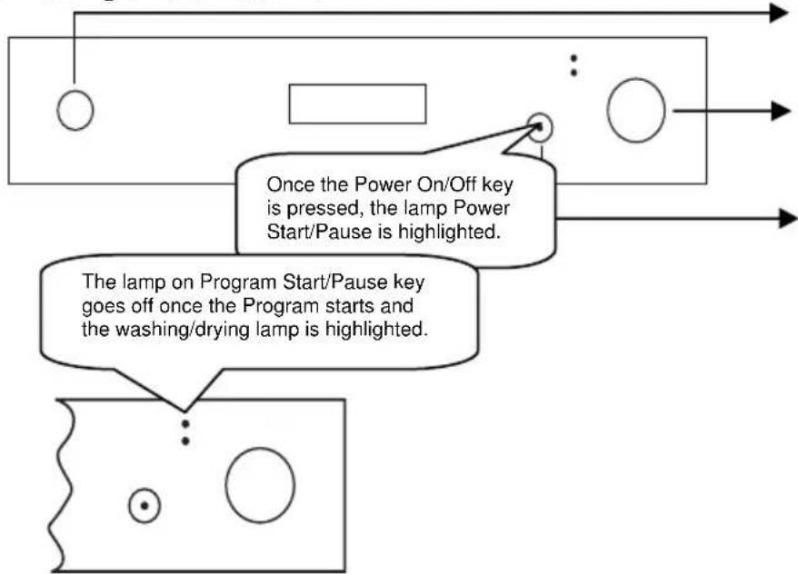Everglades EVBI 510 - SWITCHING ON THE MACHINE AND SELECTING A PROGRAMME - 1