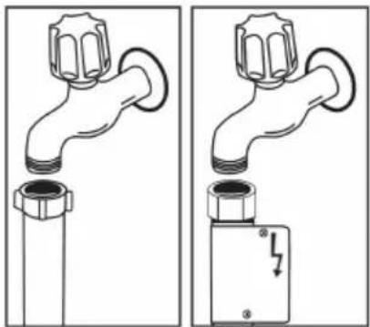 Everglades EVBI 510 - Water inlet hose - 1