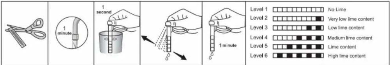 Everglades EVBI 510 - Testing strip - 1