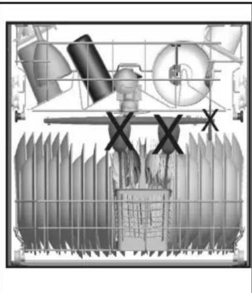 Everglades EVBI 510 - Dish Racksish rack - 7