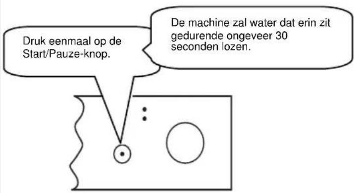 Everglades EVBI 510 - Een anderprogrammakiezen en alleinstellingenwissen - 3