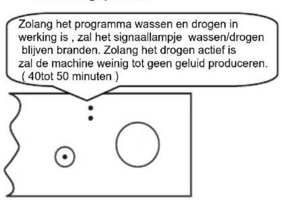 Everglades EVBI 510 - Verloopprogramma - 1