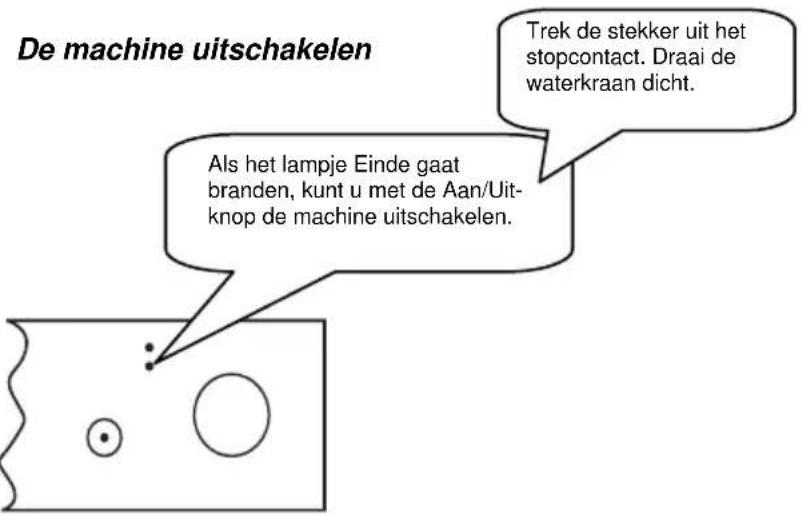 Everglades EVBI 510 - Een anderprogrammakiezen en alleinstellingenwissen - 5