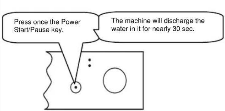 Everglades EVBI 510 - Changing a programme with resetting - 3