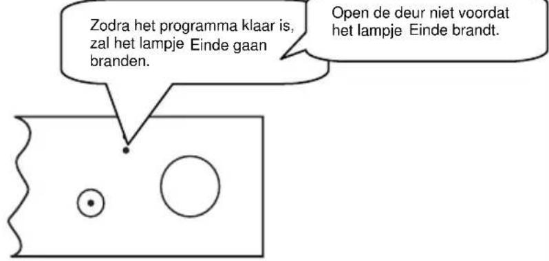 Everglades EVBI 510 - Verloopprogramma - 2