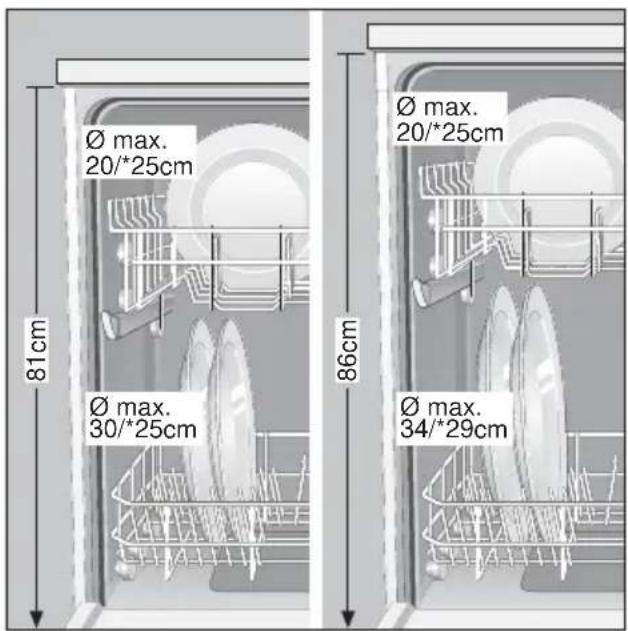 GAGGENAU GM 205111 - Korböhe verstellen - 1
