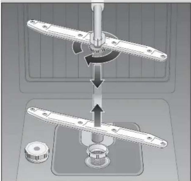 GAGGENAU GM 205111 - Spray arms - 1