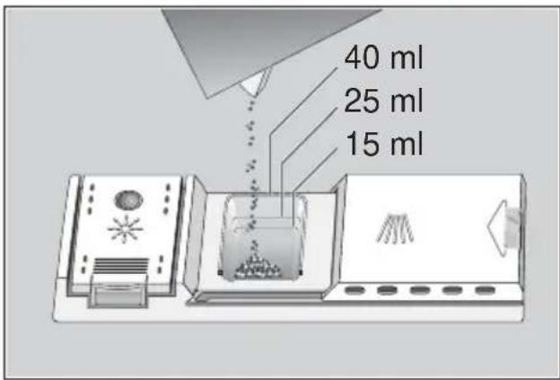 GAGGENAU GI 215145 - Afwasmiddelbakje met doseerhulp - 1