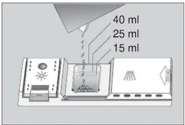GAGGENAU GI 215145 - Detergent compartment with measuring marks - 1