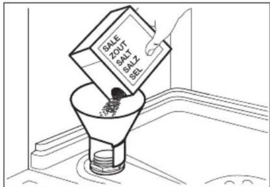 PROGRESS PVX1570 - How to fill the salt container - 1