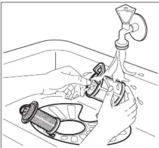 PROGRESS PVX1570 - De filters reinigen - 5