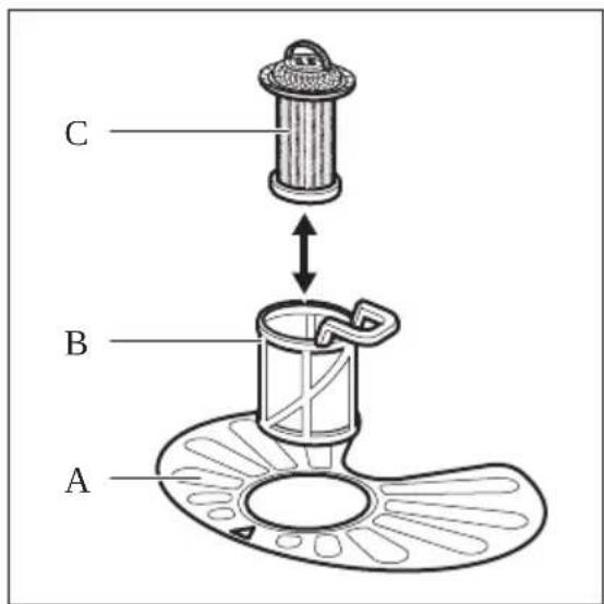 PROGRESS PVX1570 - De filters reinigen - 1