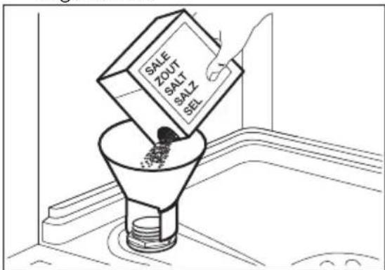 PROGRESS PVX1555 - Remplissage du réservoir de sel régissant - 1