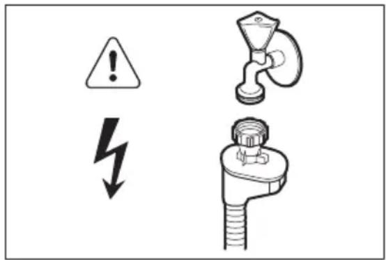 PROGRESS PVX1555 - Water connection - 1