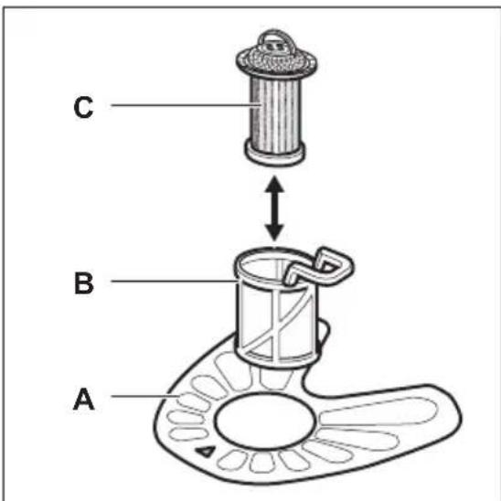 PROGRESS PVS1550 - Unloading the baskets - 2